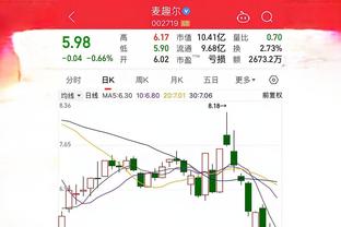 雷竞技网页版登录截图0